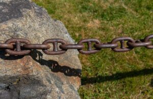 Расчет и анализ сопротивления параллельной цепи