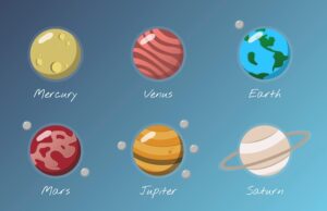 Сравнение Меркурия и Земли