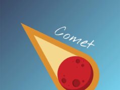 Тригон Уран Меркурий Астрология