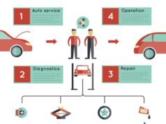 Схема ваз 2110 устройство и особенности