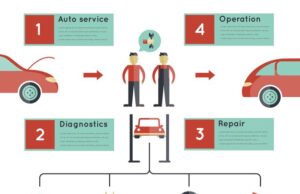 Схема ваз 2110 устройство и особенности