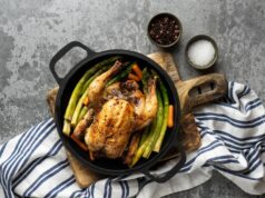 Как пожарить курицу на сковороде быстро и вкусно