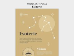 Созвездие овен описание и интересные факты