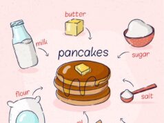 Прокисшее молоко в оладьях рецепт и советы