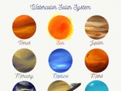 Интересные факты про уран и его свойства