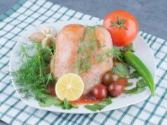 Сочное куриное филе рецепты и секреты приготовления