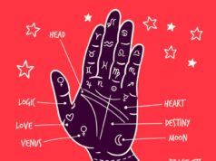 Линия головы в хиромантии значение и толкование