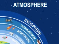 Атмосфера нептуна состав и особенности