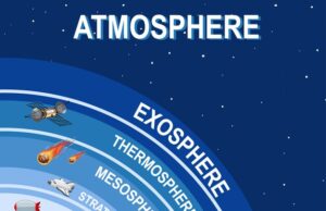 Атмосфера нептуна состав и особенности