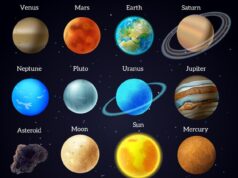 Масса карликовых планет и их сравнение в солнечной системе