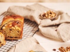 Рецепт кекса без какао простой и вкусный