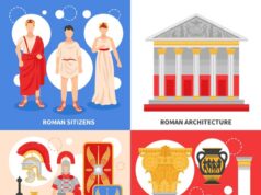 Римские мужские имена их значение и происхождение