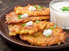 Драники из курицы рецепт с хрустящей корочкой