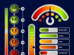 Как измеряют напряжение методы и приборы