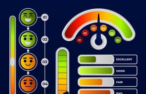 Как измеряют напряжение методы и приборы