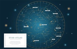 Схема созвездия Ореон и его основные звезды