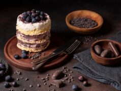 Шоколадный торт баунти рецепт с фото
