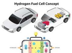 Схемы подключения двигателя и их особенности