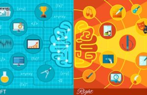 Схемные логические элементы принцип работы и виды