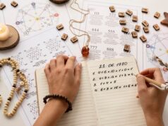 Значение имени евпраксия происхождение и история