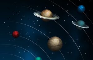 Орбиты карликовых планет в солнечной системе