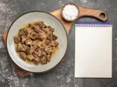 Рецепты кур сердечек вкусные и простые блюда