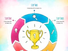 Сочетание шестерки кубков в таро значение и толкование