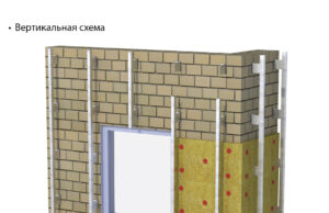 Надежная основа для безупречного фасада: Подсистема для вентилируемого фасада от ОЗЛК.