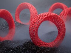 3D печать на заказ: Возможности и перспективы