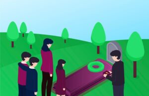 Где найти дату смерти человека по ФИО