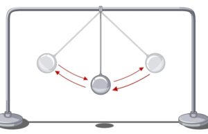 Расчет общего сопротивления цепи с R1=8 Ом
