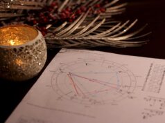 Нумерология: предсказания на год по дате рождения