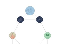 Расписание работы озона