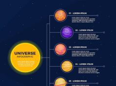 Размер планет Солнечной системы