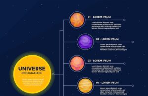 Размер планет Солнечной системы