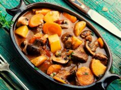 Тушеная картошка с грибами и мясом