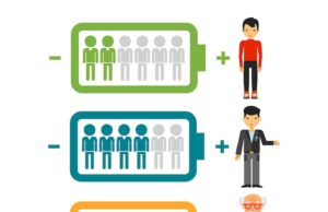 Узнайте, как получить номер в очереди на портале госуслуг