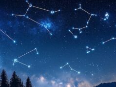 Созвездия: названия и картинки