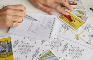 Значение карты «Да или Нет» в Таро