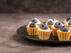 Мини кексики в силиконовых формочках: рецепты