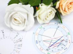 Знак зодиака 6 марта