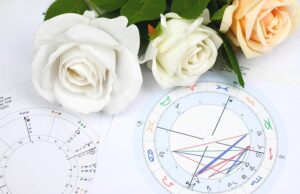 Знак зодиака 6 марта