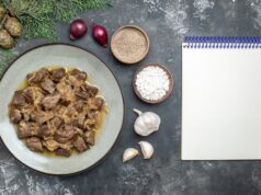 Свиная печень на сковороде: простой рецепт