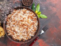 Плов с куриным филе на сковороде