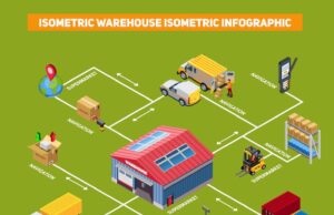 Расположение сортировочного центра Видное Валберис