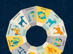 Знак зодиака в июне 2018 года