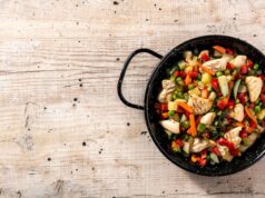 Капуста с курицей: тушение на сковороде