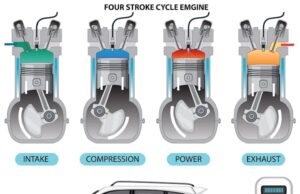 Схема электрооборудования ВАЗ 2108 карбюратор