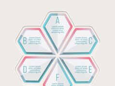 Сочетание 4 Пентаклей с другими картами Таро