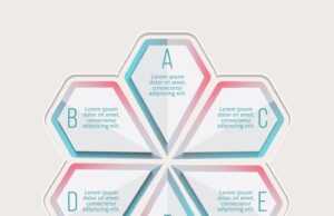 Сочетание 4 Пентаклей с другими картами Таро